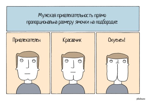 Шутки про ямочку на подбородке