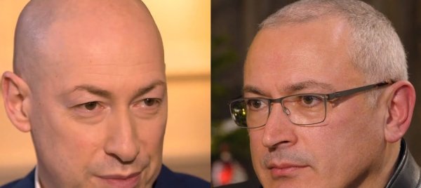 Гордон Дмитрий