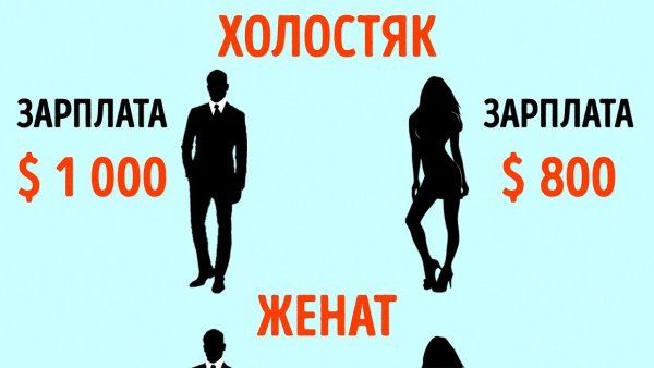 Холостой мужчина