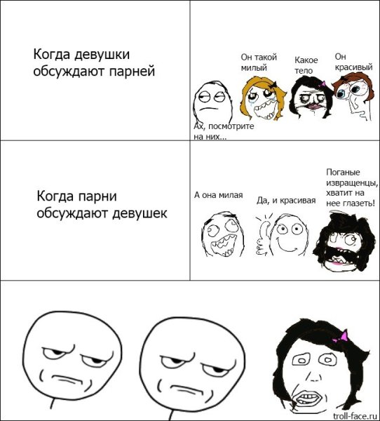 Какие темы можно обсудить с парнем