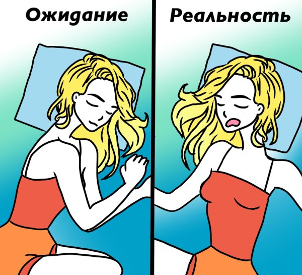 Спать с девушкой ожидание реальность