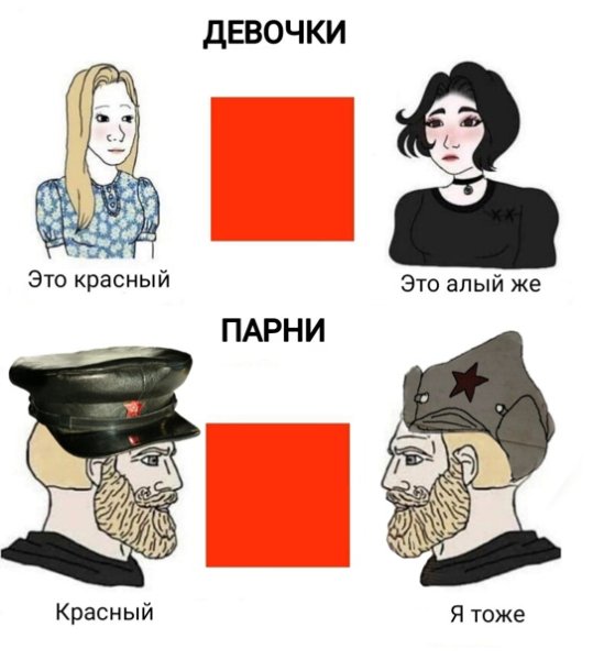 Мемы про белых и красных