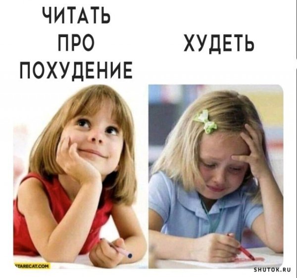 Девочка плачет Мем