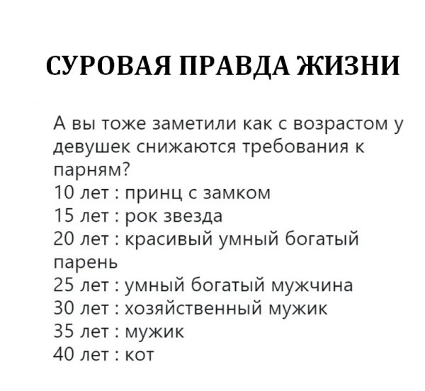 Список требований к мужчине от женщины