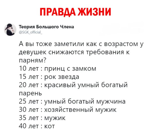 Требования к мужчине с возрастом