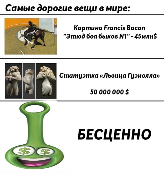 Скрепыш Мем постирония