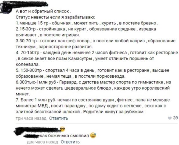 Список требований к девушке