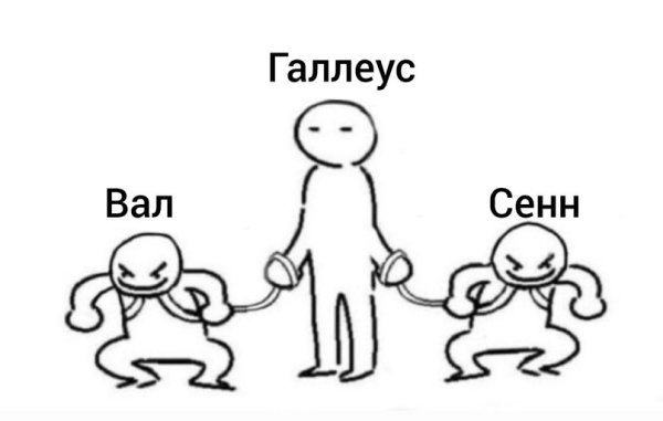 Шип динамика художники