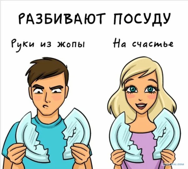 Мужчина и женщина разница