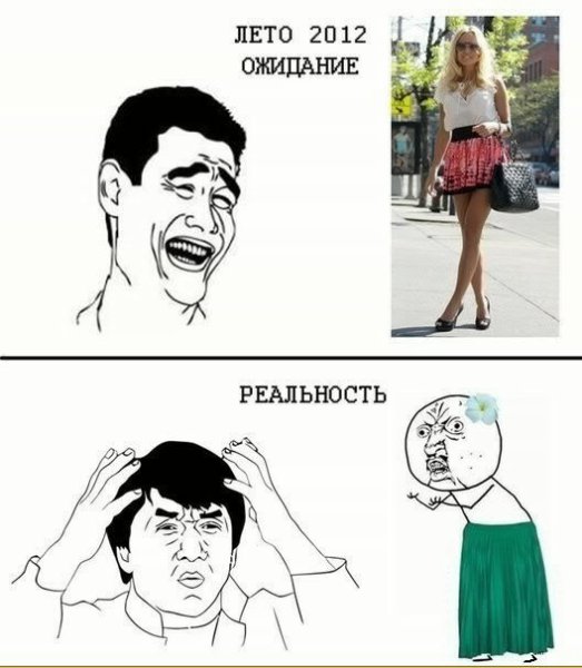 Смешные мемы про одежду
