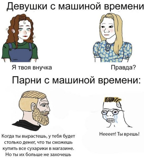 Девочки с машиной времени Мем