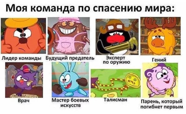 Смешарики Мем