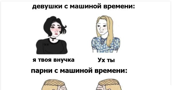 Машина времени Мем