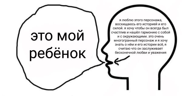 Мысли в голове