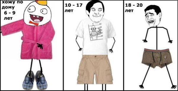 Смешные мемы про одежду