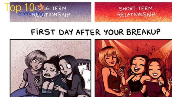 Парни и девушки после расставания Мем