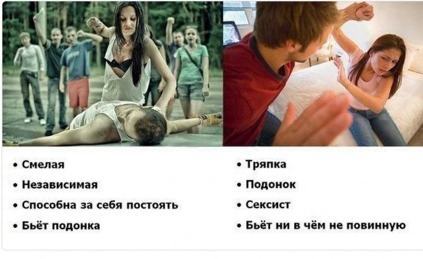 Мемы про парней которые бьют женщин