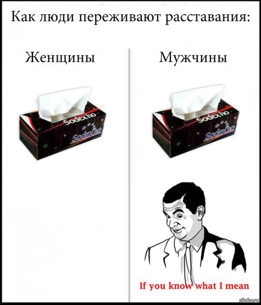 Как пережить расставание с мужчиной