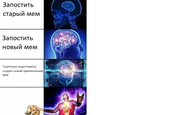 Сверхразум Мем шаблон