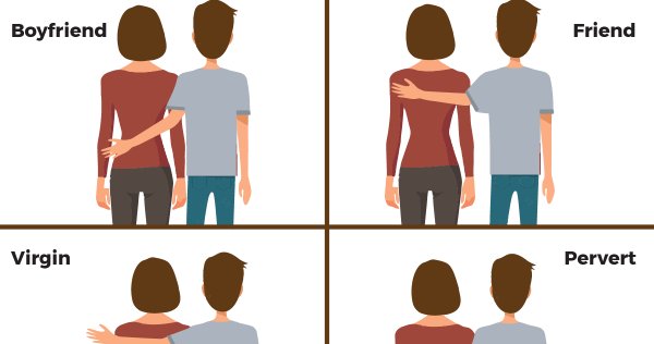 Типы обнимашек