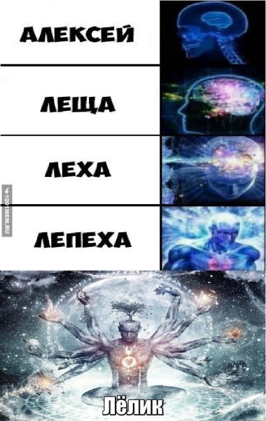 Сверхразум Мем