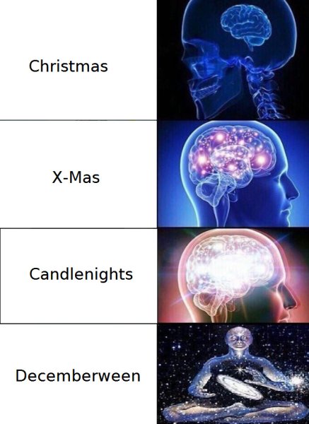 Мемы с мозгом человека