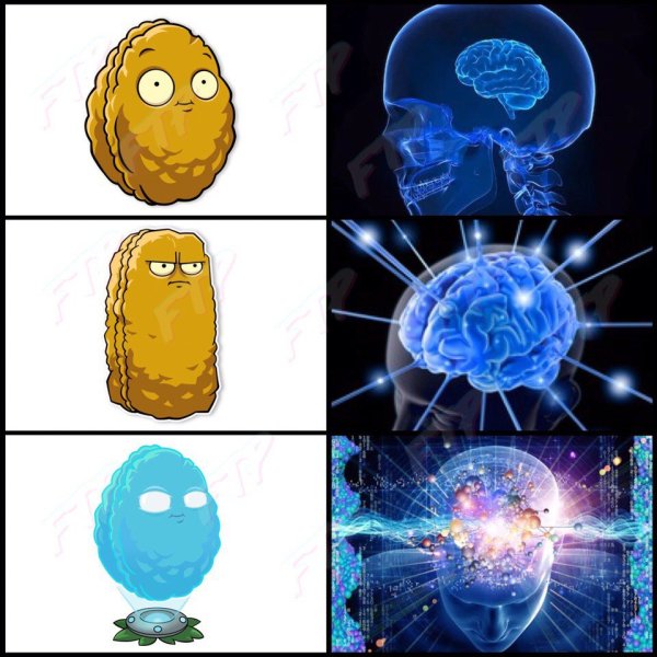 Сверхразум Мем