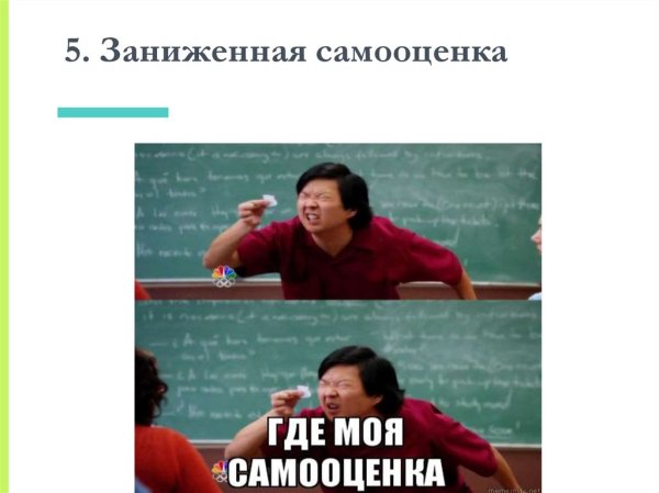 Я И моя самооценка