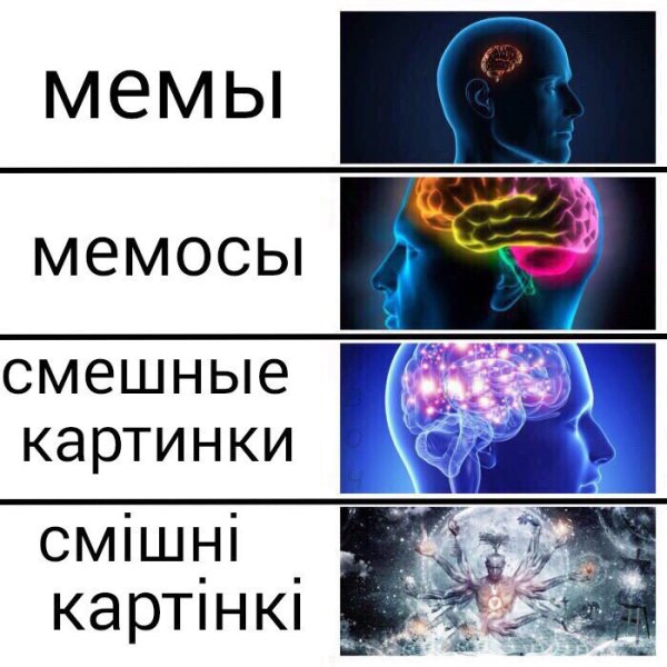 Сверхразум Мем