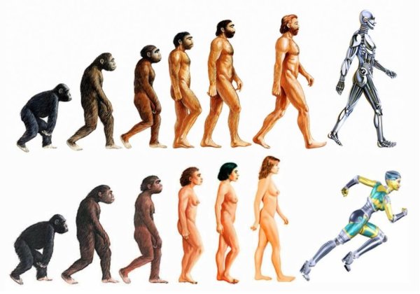 Эволюция картинки