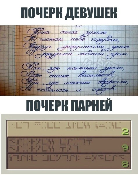 Страшный почерк