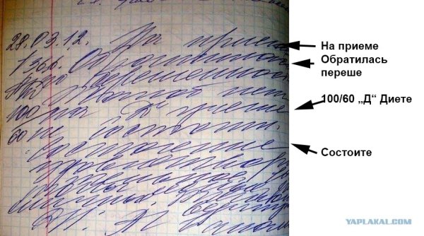 Смешной почерк