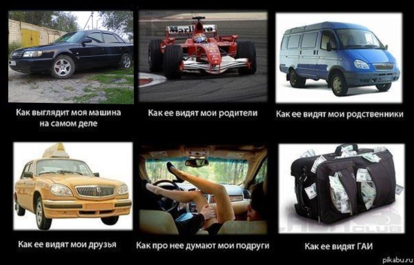 Как видят мою машину Мем