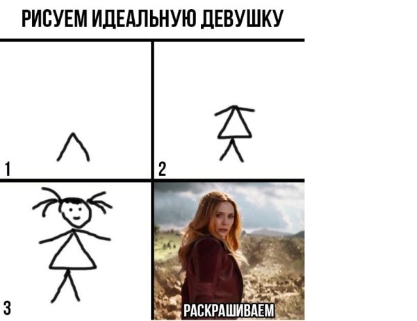 Идеальная девушка Мем