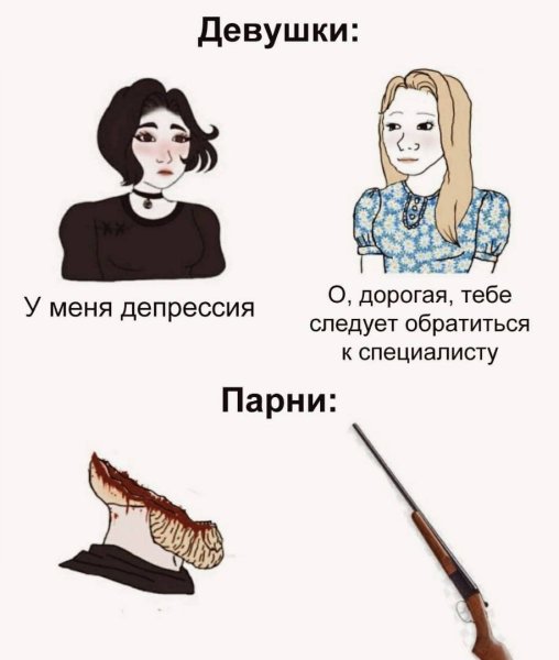 У меня депрессия Мем