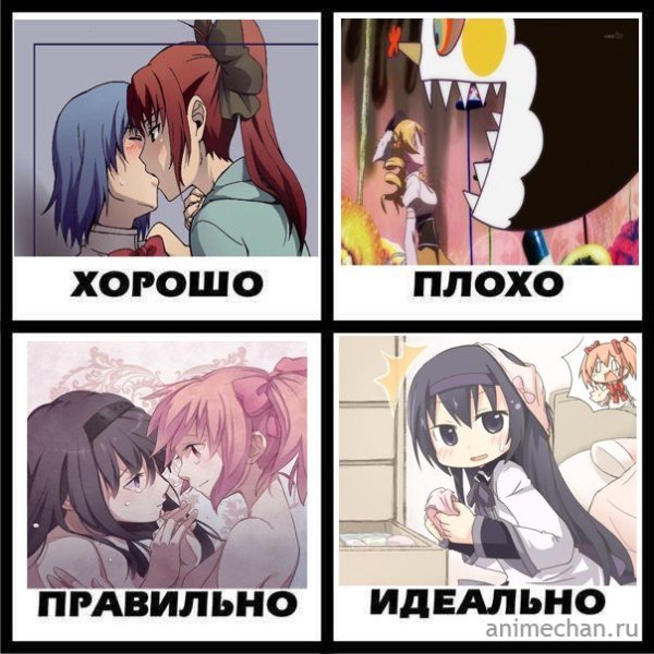 Плохое аниме