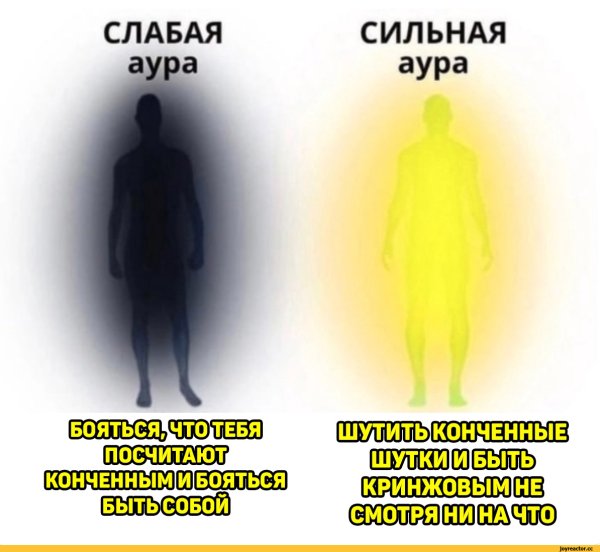 Сильная Аура слабая Аура Мем