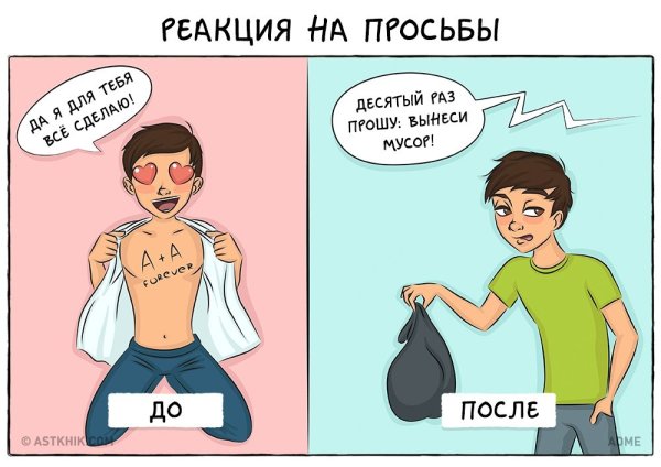 До и после свадьбы