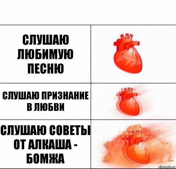 Признание в любви в мемах