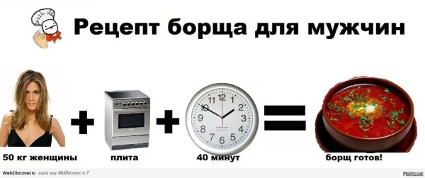 С борщом и парнем