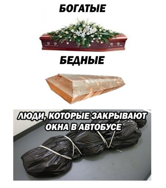 Бедный и богатый гроб