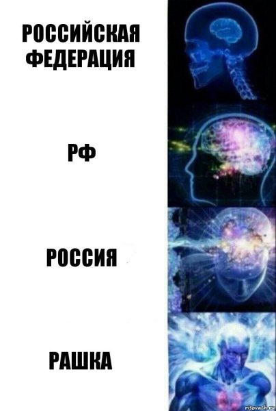 Мегамозг Мем сверхразум