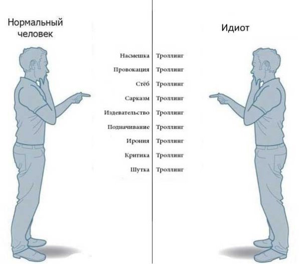 Нормальные люди