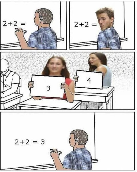 Мемы про тройку в школе