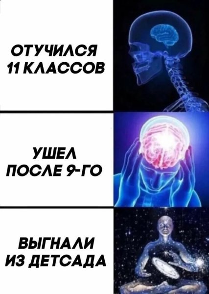 Сверхразум Мем