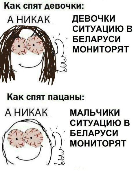 Как спят пацаны а никак Мем шаблон