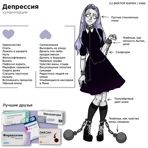 Хуманизация одиночества