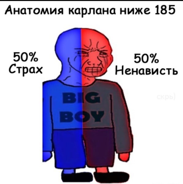 Карланы Двач