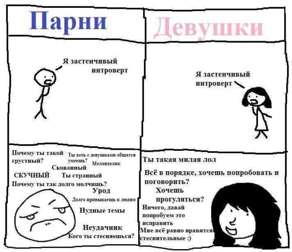 Интроверт смешные картинки
