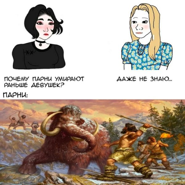 Первобытный человек Мем